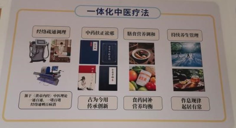 桂林通天开泰与重庆永川中新肿瘤医院共建康复专科