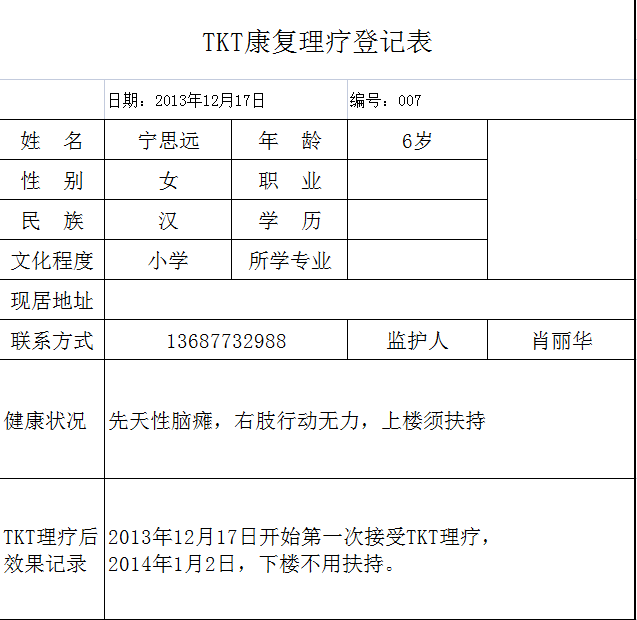 tkt熨经仪对小儿麻痹症的康复理疗