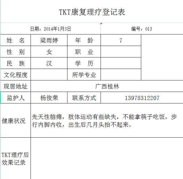 tkt熨经仪对小儿麻痹症的康复理疗