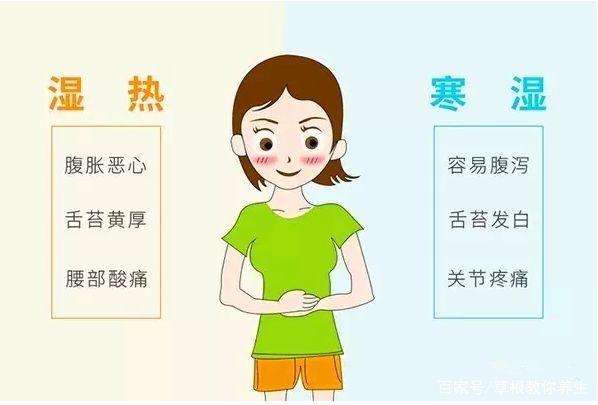 中医对帕金森症的康复理疗