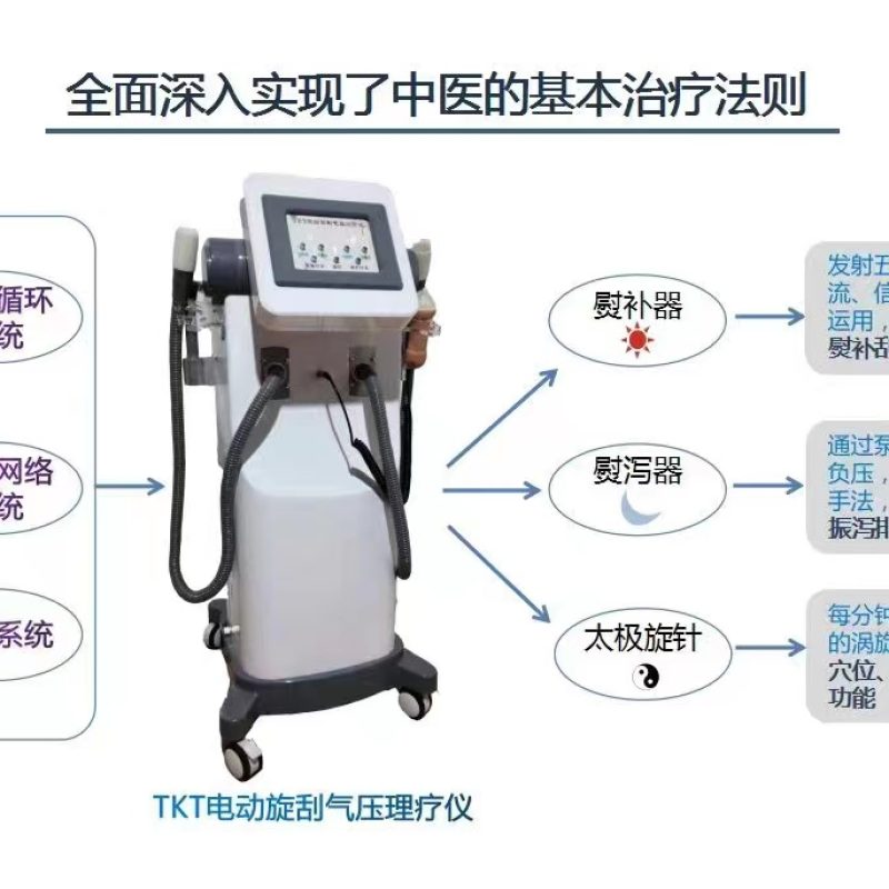 TKT电动旋刮气压理疗仪B型